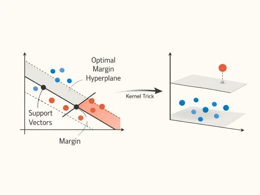 Finding the Edge: Support Vector Machines and the Kernel Trick